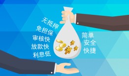 东莞25短借公证-东莞25个人贷款-东莞25民间短借
